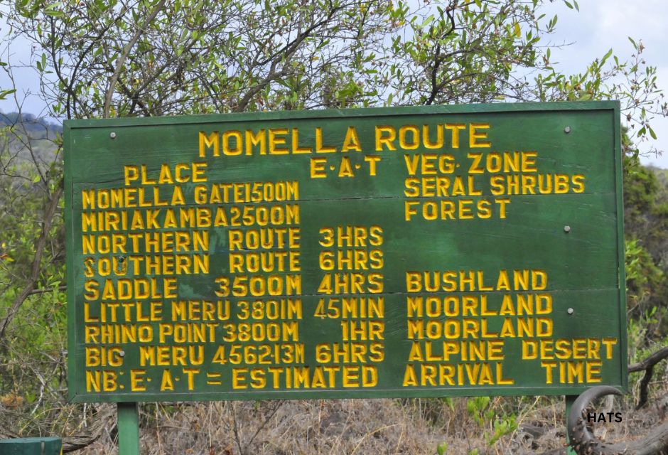 Momella Route